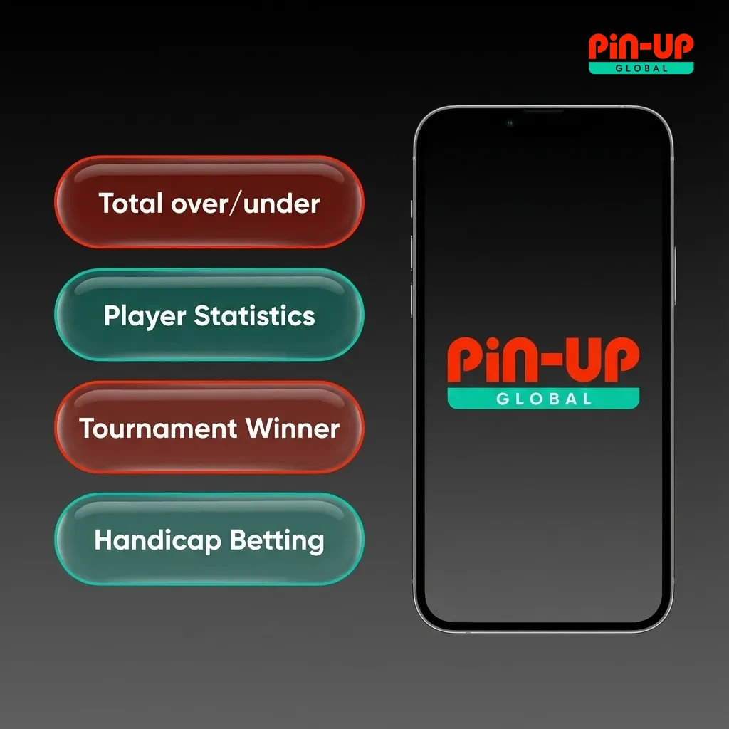 Pin-Up app betting options including single bets, accumulators, system bets, handicap bets, and over/under wagers