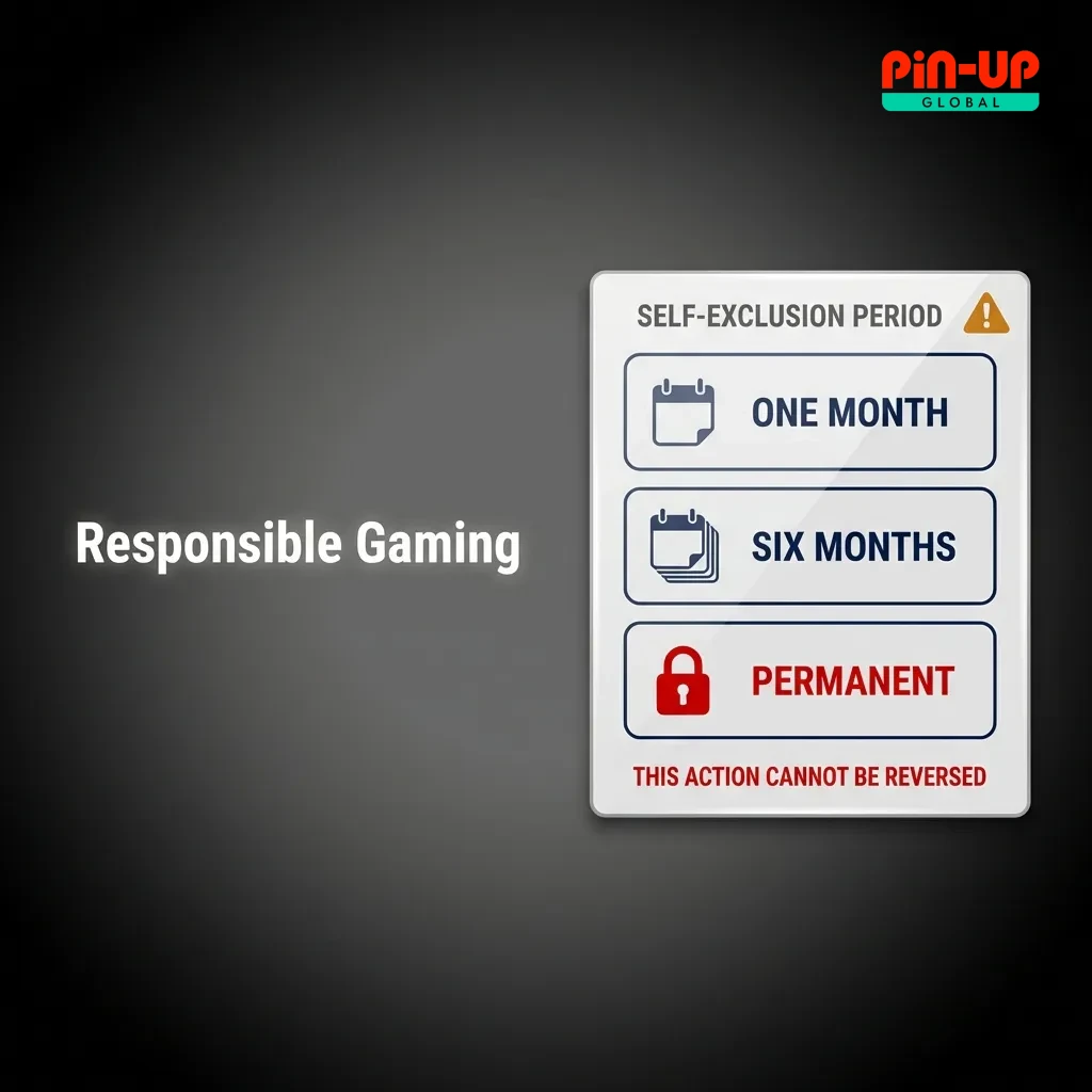 Tools and resources for safe, controlled gaming including deposit limits, session reminders, and support services.