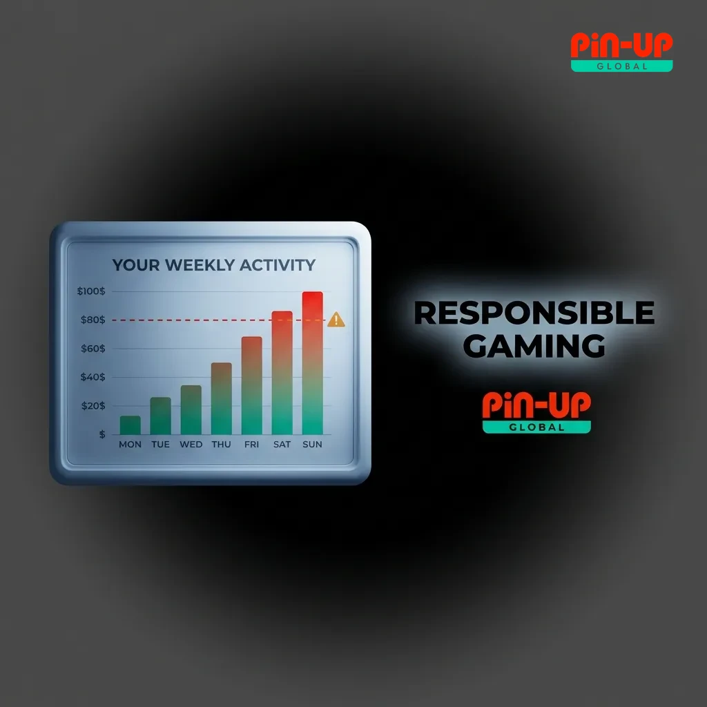 Platform tools and guidelines for safe gaming practices including limits, breaks, and self-exclusion options.